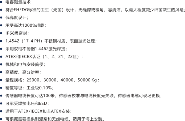 CM150 技術特性.jpg.png